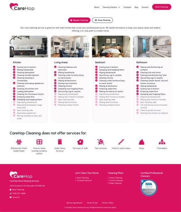 CareHop - Checklist Page